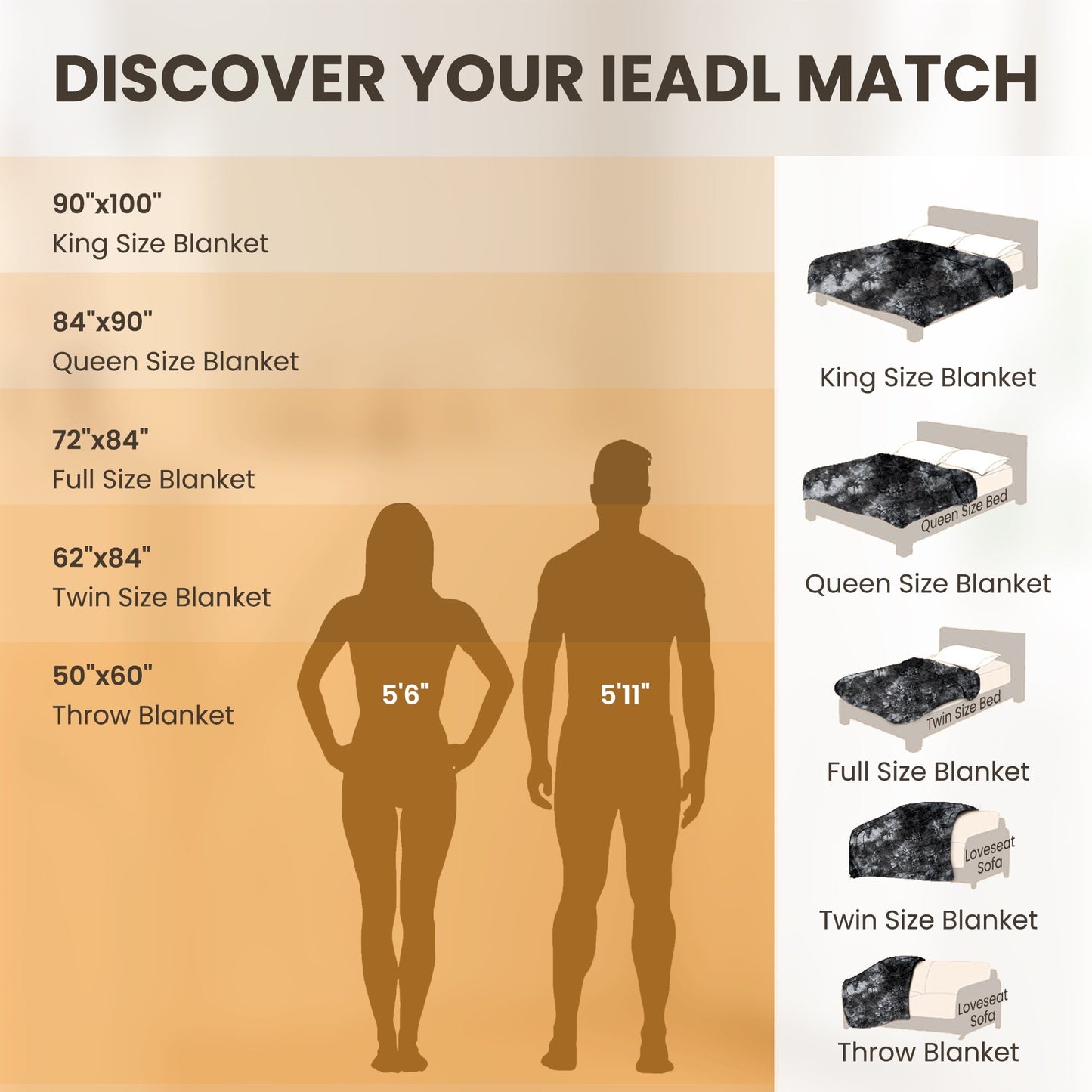 Luxurious Tie-Dye Black Heated Blanket - 72" X 84" Faux Fur & Sherpa Electric Throw with 6 Heat Levels, 10-Hour Timer, and LED Display, Machine Washable